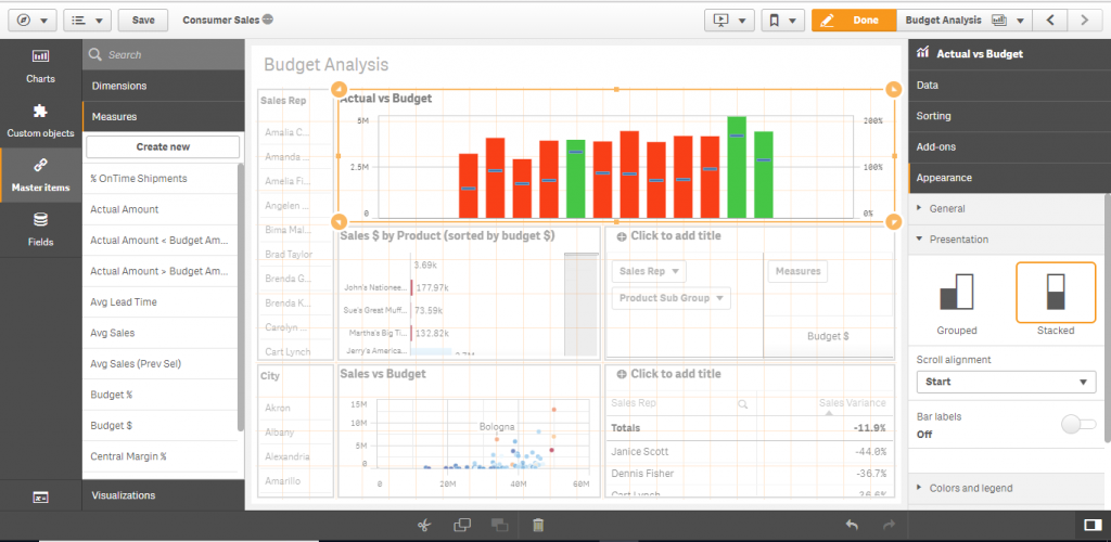 Qlik sense Color code builtin combo chart bar based on condition