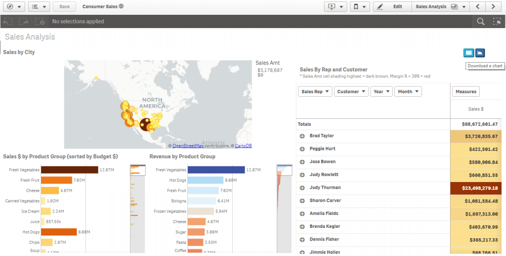 Codewander.com-Qliksense screenshot extension