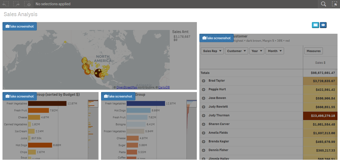 Qliksense-screenshot-extension_Download_a_chart_5 Qliksense-screenshot-extension_Download_a_chart_5