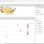 Qlik sense - selfservice mashup using AngularJS Gridster Part 1: Setup Gridster