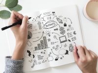 business intelligence customization personalization