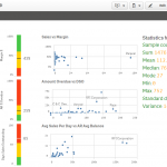 Qlik sense extension - Statistics Summary