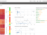 Qlik-sense-extension-statistics-summary