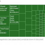 Qlik sense mashup export data to excel