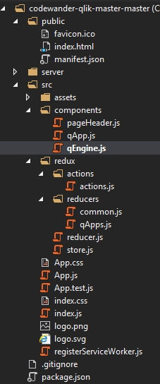 codewander-enigmajs-reactJ-client-folder-structure