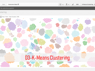 codewander-qlik-sense-extension-d3-k-means-cluster-featured-image