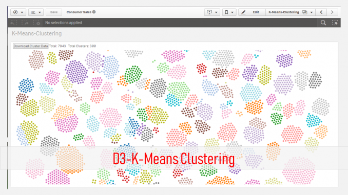 codewander-qlik-sense-extension-d3-k-means-cluster-featured-image codewander-qlik-sense-extension-d3-k-means-cluster-featured-image