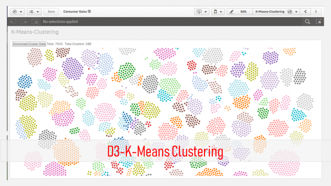 codewander-qlik-sense-extension-d3-k-means-cluster-featured-image