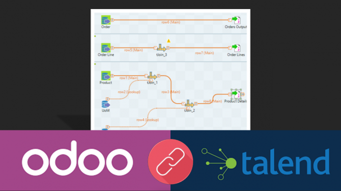 codewander.com-odoo-talend-data-integration codewander.com-odoo-talend-data-integration