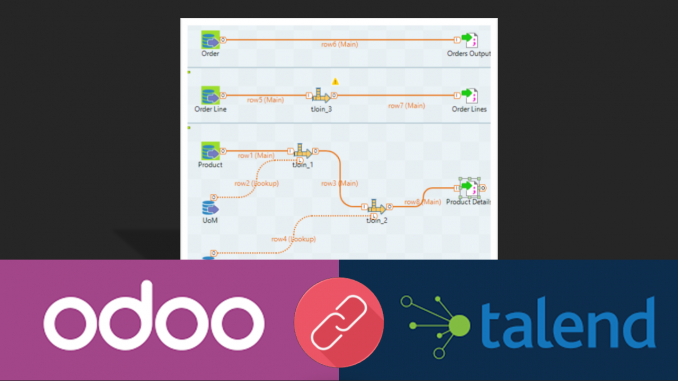 codewander.com-odoo-talend-data-integration