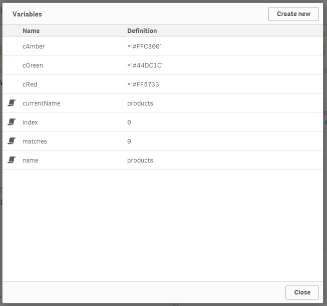 Qlik sense variables to define our own Red, Green and Amber Color Codes