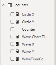 Codewander-Power BI What if Analysis Measures using variables