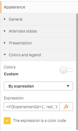 Codewander-Qlik-sense-tips-Two-series-scatter-plot-with-color-code