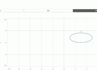 Qlik-Sense-What-If-Analysis