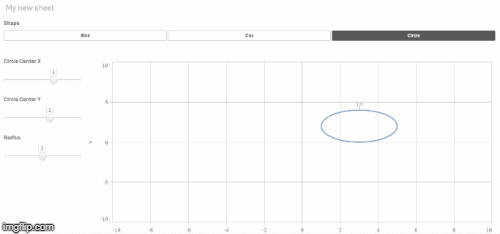 Qlik-Sense-What-If-Analysis