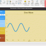 Implement What if Analysis in Power BI