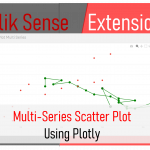 Qlik sense extension multi-series scatter plot