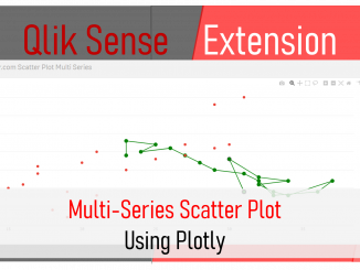codewander-qlik-sense-extension-scatter-plot-multi-series-feature
